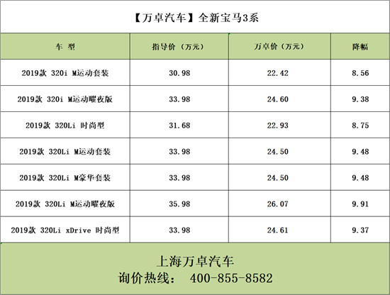 上海万卓名车宝马3系目前价格最低22万起