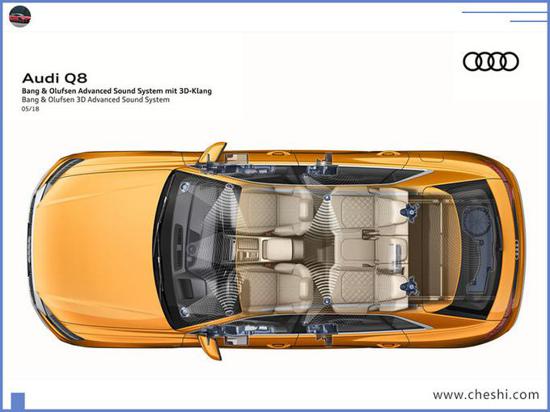 奥迪Q8 轿跑SUV开卖 63万起售/尺寸超宝马X6